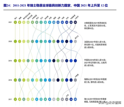 2022年工控電機行業深度報告 自主可控提升國產滲透率，消費級機器人催生職業中介服務新機遇