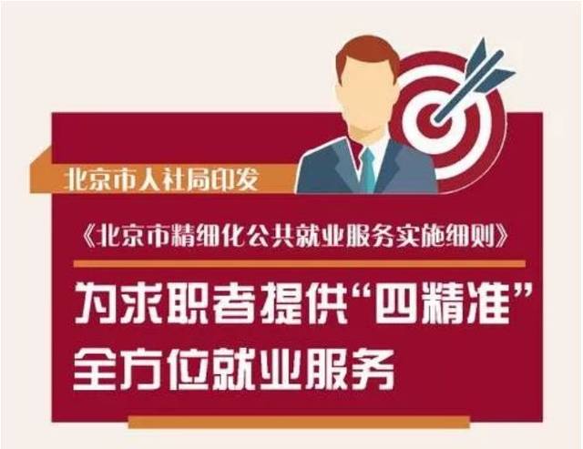 《北京市精細(xì)化公共就業(yè)服務(wù)實(shí)施細(xì)則》發(fā)布 以“四精準(zhǔn)”服務(wù)，鋪就全方位就業(yè)之路